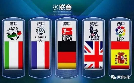 选秀大会承
